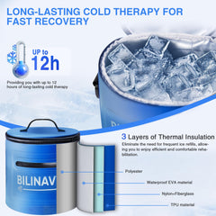 BilinavyNew ergonomic knee pad ensures even ice distribution during therapy