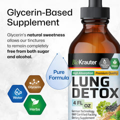 BIO KRAUTER Lung Detox Drops stinging nettle root ingredient close-up for daily support.