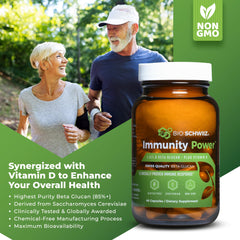 Bio Schwiiz Beta Glucan vitamin-d-rich bottle highlights immune and bone wellness support