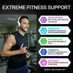 Close-up of BIOACTIVE LABS HMB D3 capsules for post-workout support