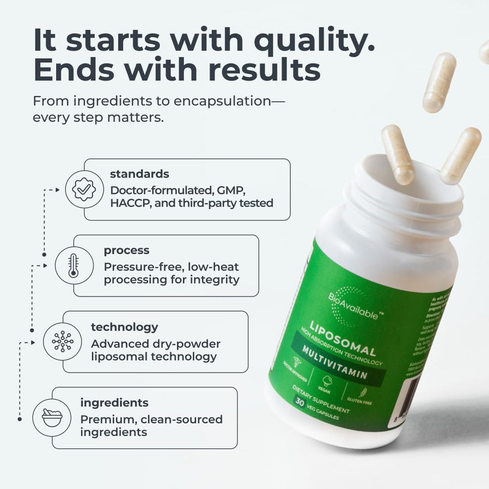 BioAvailable Liposomal Multivitamin capsules inside bottle shown for everyday energy support.