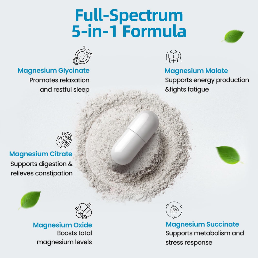 BioBenevo 5-in-1 Magnesium bottle back with nutrition facts.
