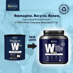 Biochem Whey Isolate nutrition panel shows 20g protein per serving for recovery