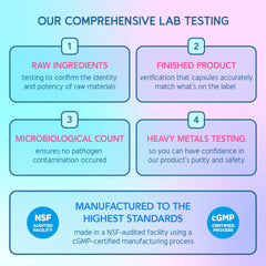 BioEmblem label highlights USA-made, GMP-certified quality assurance