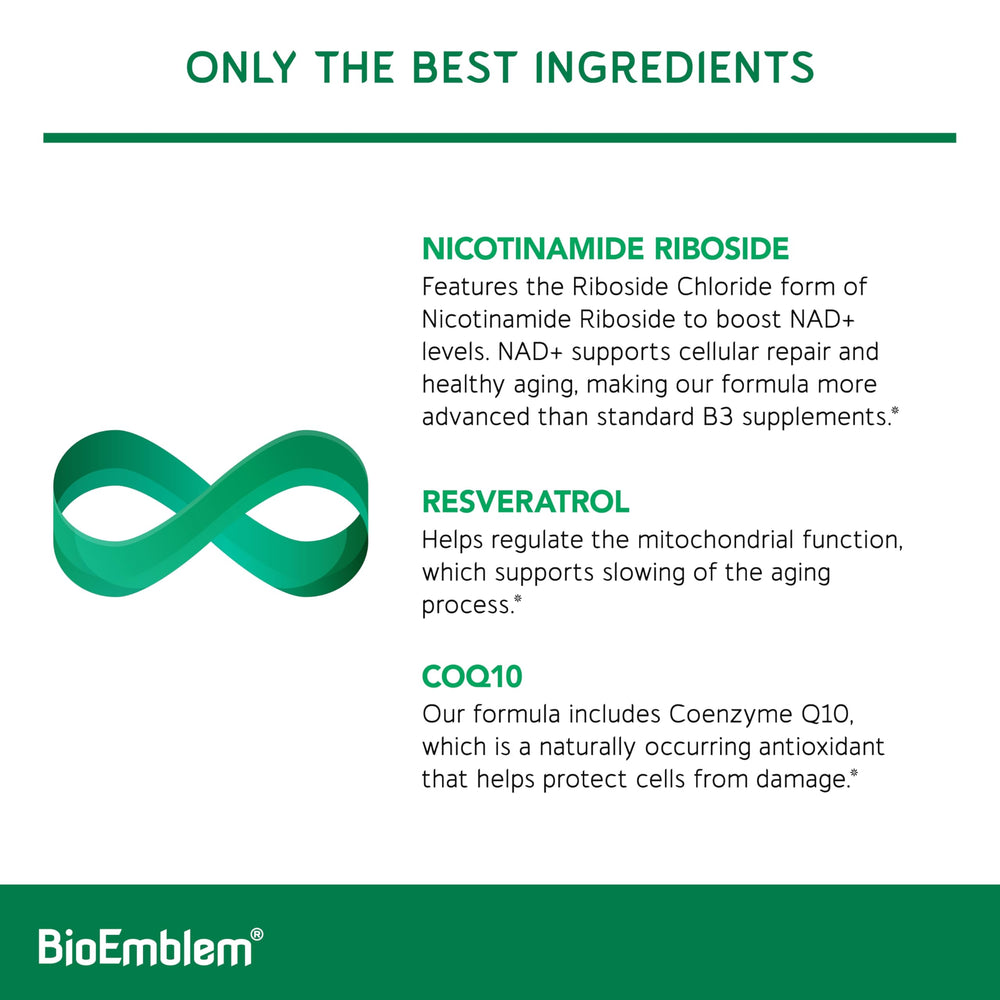 BioEmblem NAD+ product close-up featuring nicotinamide riboside for energy support