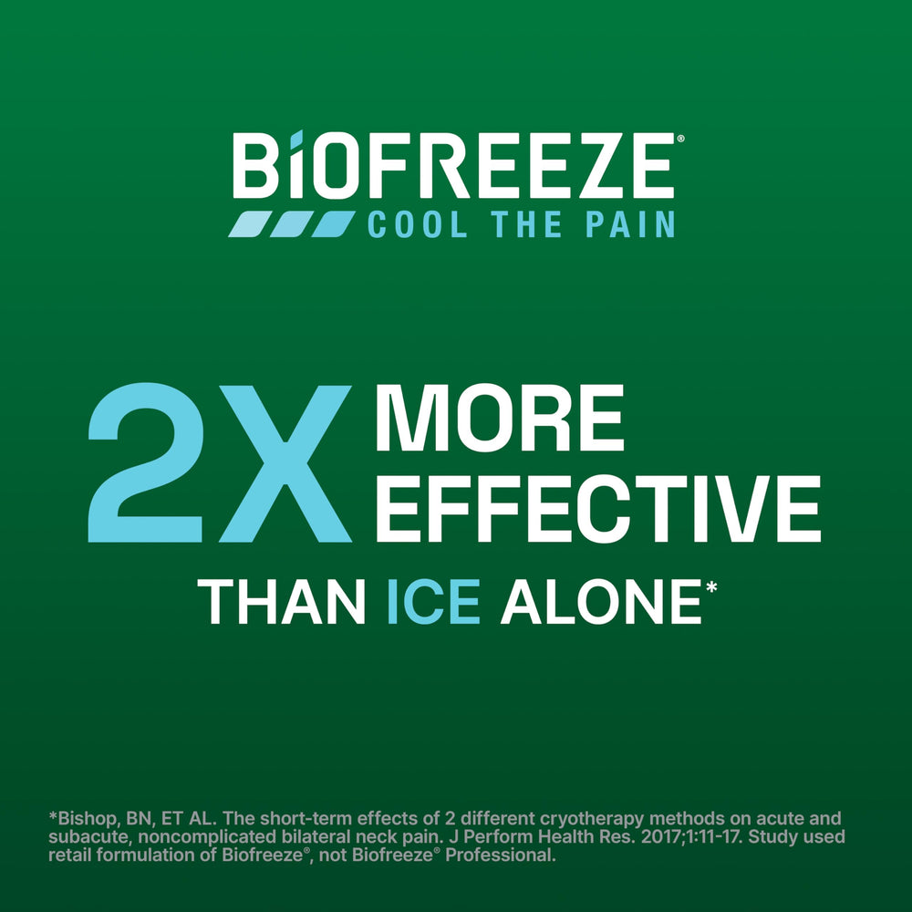 Biofreeze gel targets arthritis discomfort with cooling relief.