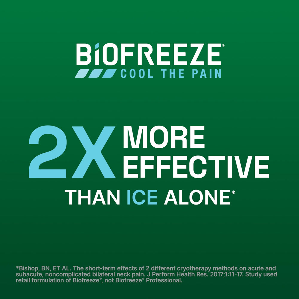 Biofreeze shoulder relief demonstrates targeted cooling for sore areas.
