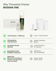 BIOGENA ONE scoop beside a glass for a fast 30-second routine.