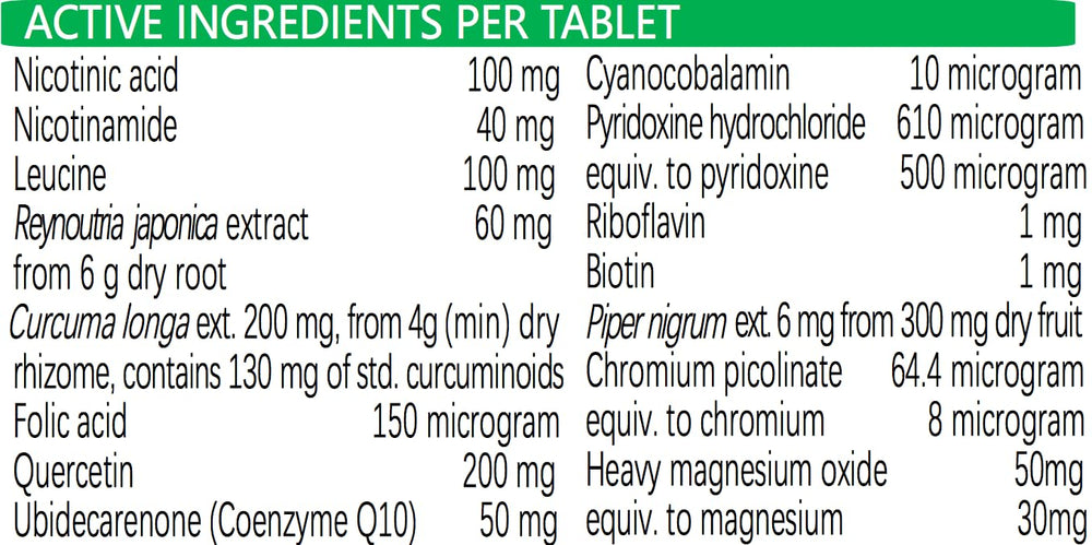Biogency Synext bottle back label details ingredients for cardiovascular health