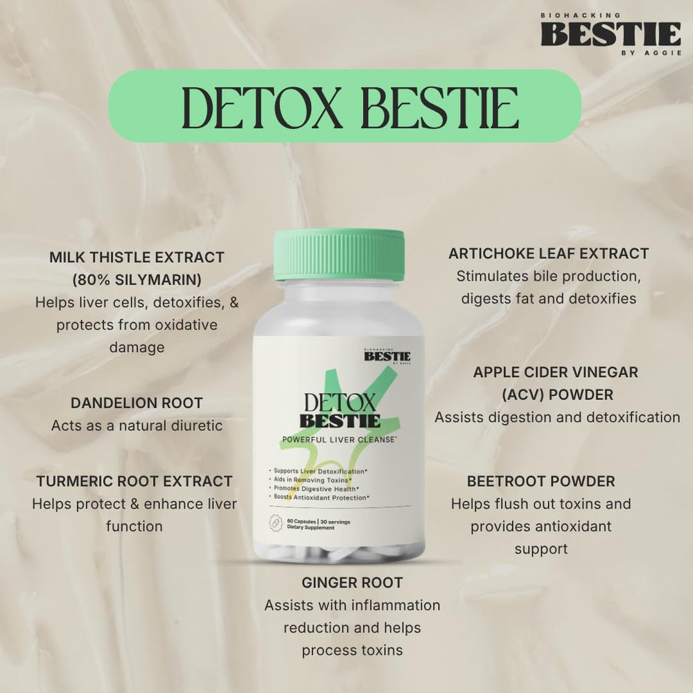 Biohacking Bestie Detox Bestie ingredients label featuring beetroot and turmeric