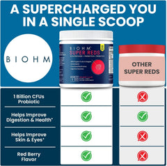 BIOHM Super Reds cordyceps-mushrooms highlight a nutrient-dense boost
