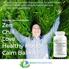 BioInnovations Lithium Oro close-up reveals capsule texture signaling quality.