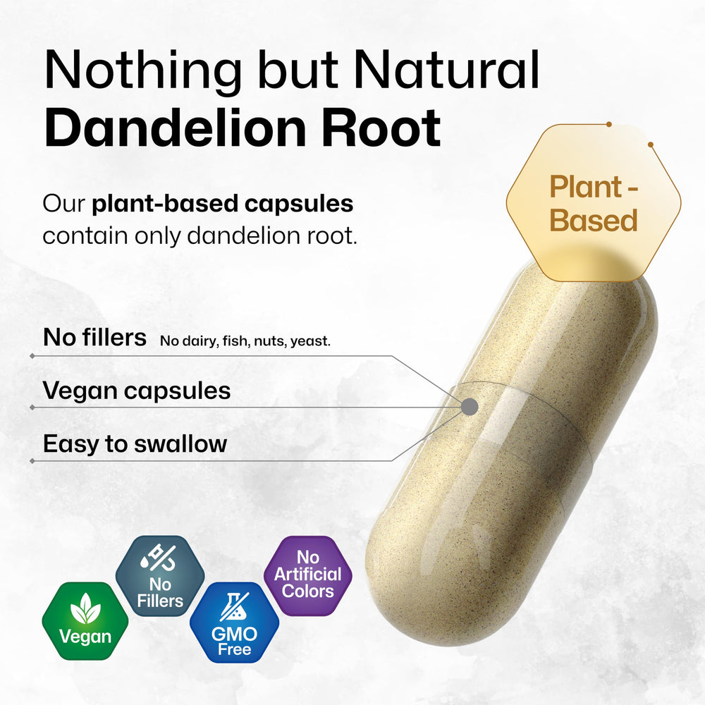 BIO KRAUTER ingredients panel shows dandelion root only.