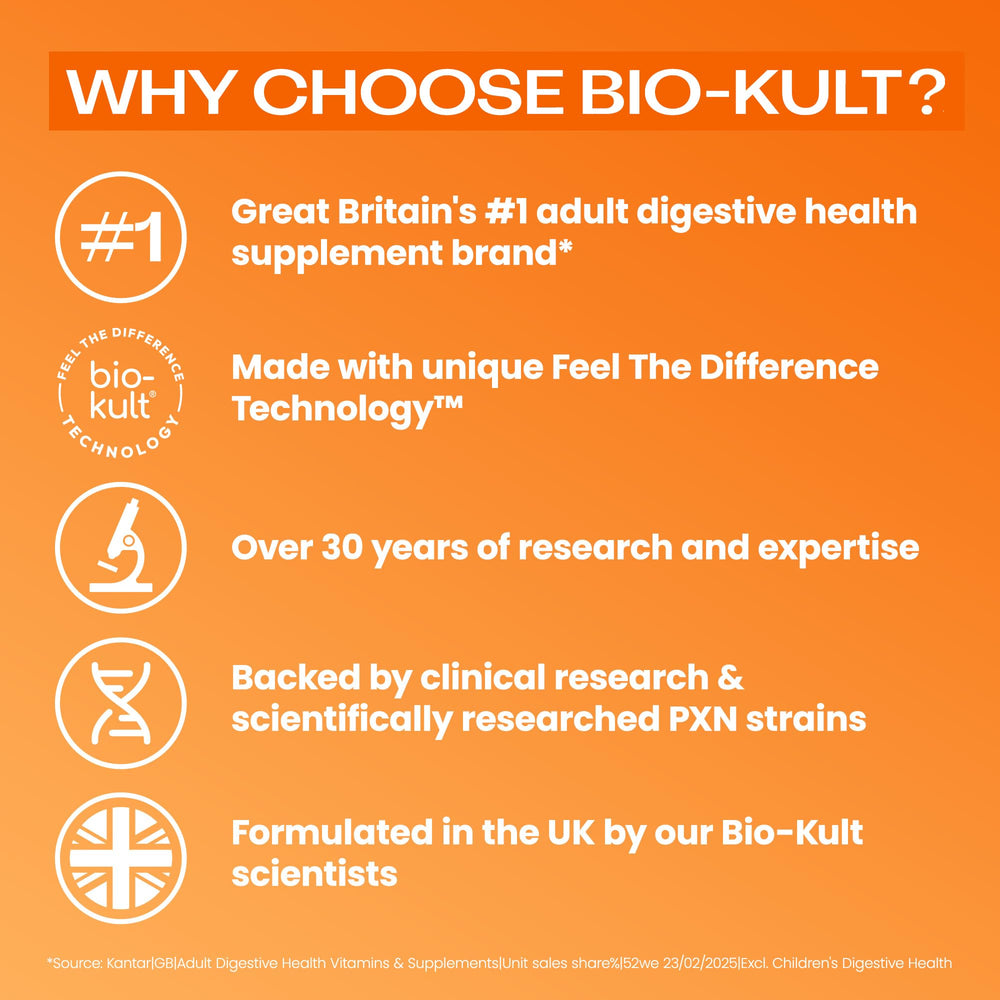 Bio-Kult Everyday label highlights 14 strains and 2 billion CFU.