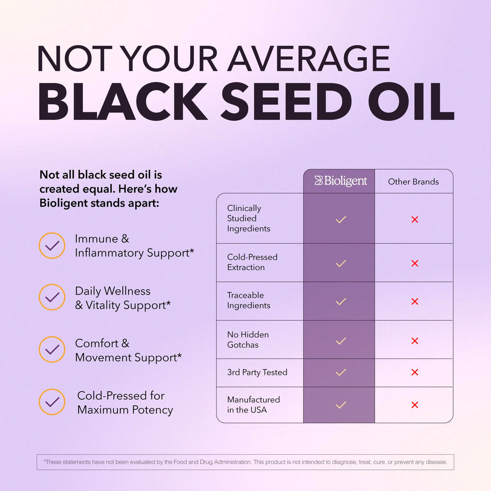 Bioligent gluten-free and non-GMO badge highlights inclusive formula in packaging.