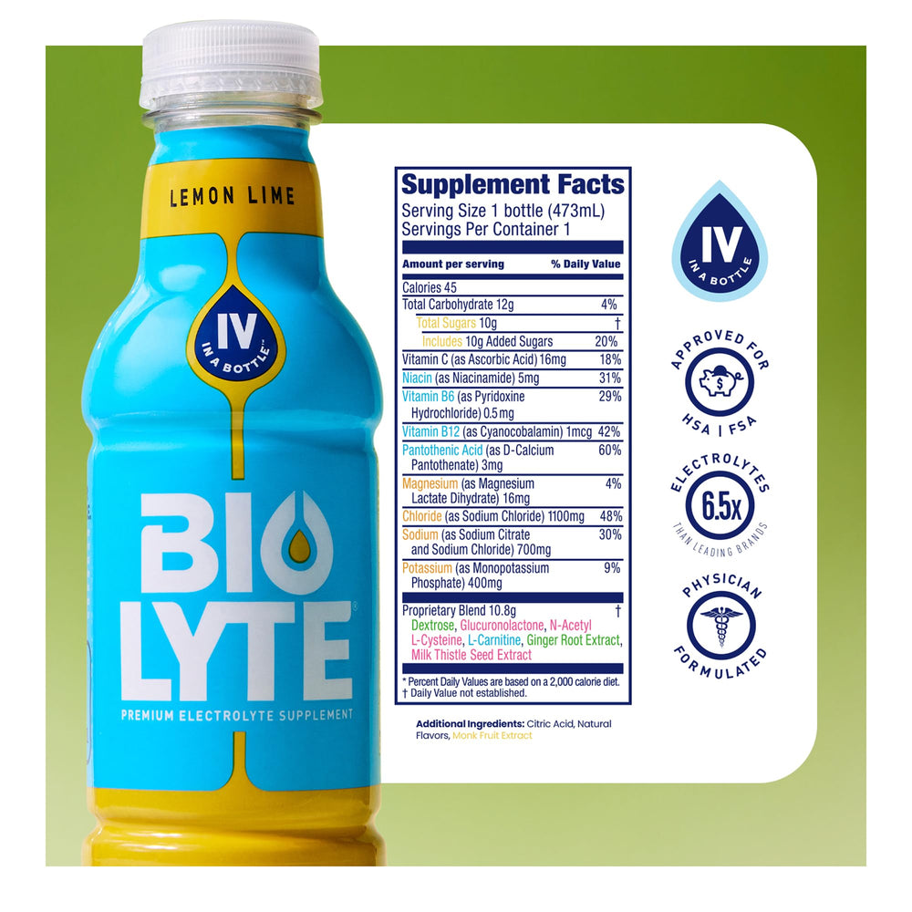 BIOLYTE 12 pack bottles highlighting value and convenience