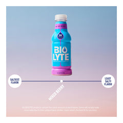 BIOLYTE 12-pack packaging ready for travel and on-demand rehydration