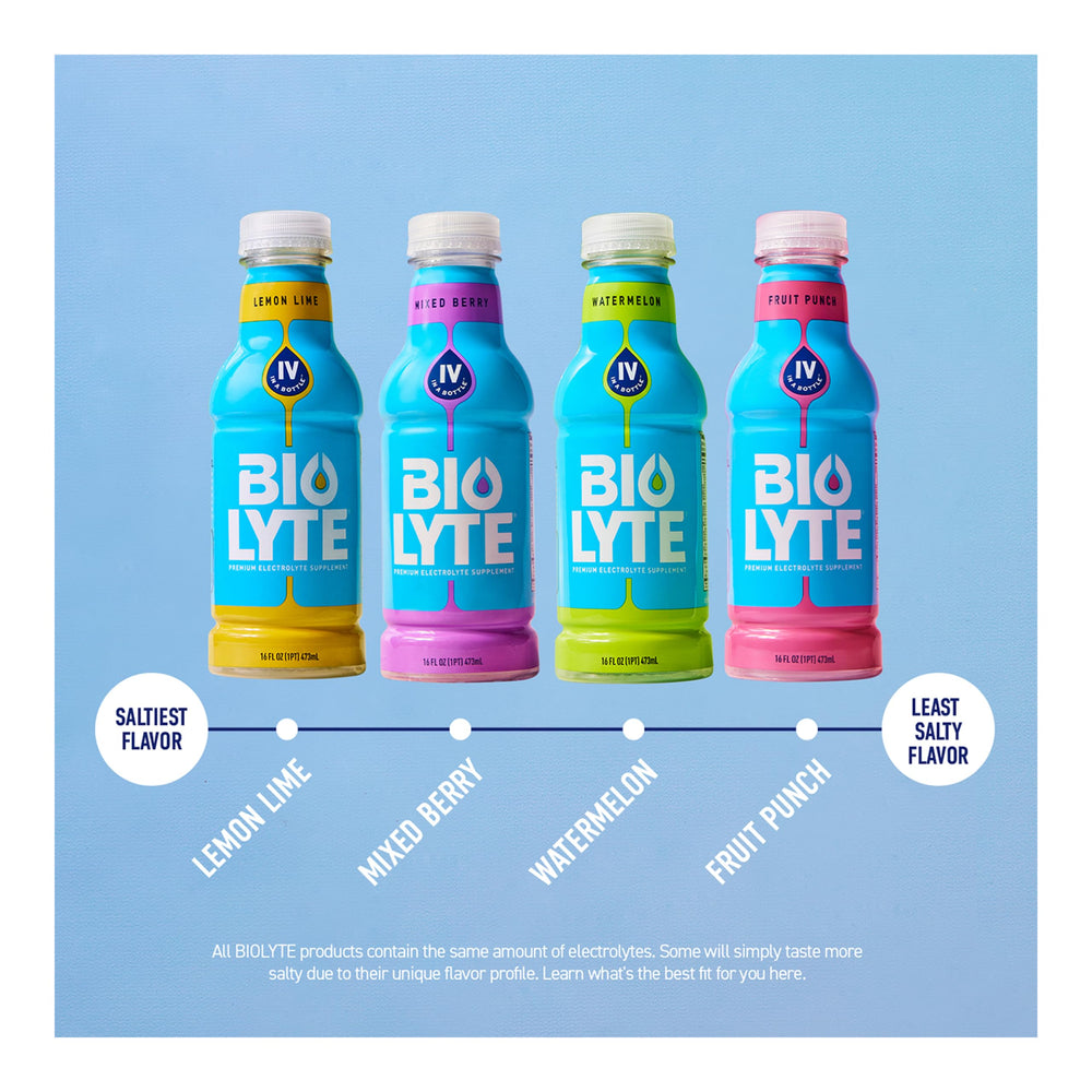BIOLYTE flavor assortment suggests tasty hydration options.