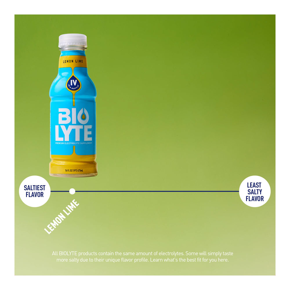 BIOLYTE label closeup emphasizing formulation and hydration focus