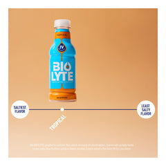 BIOLYTE twelve-pack packaging for family hydration on the go.