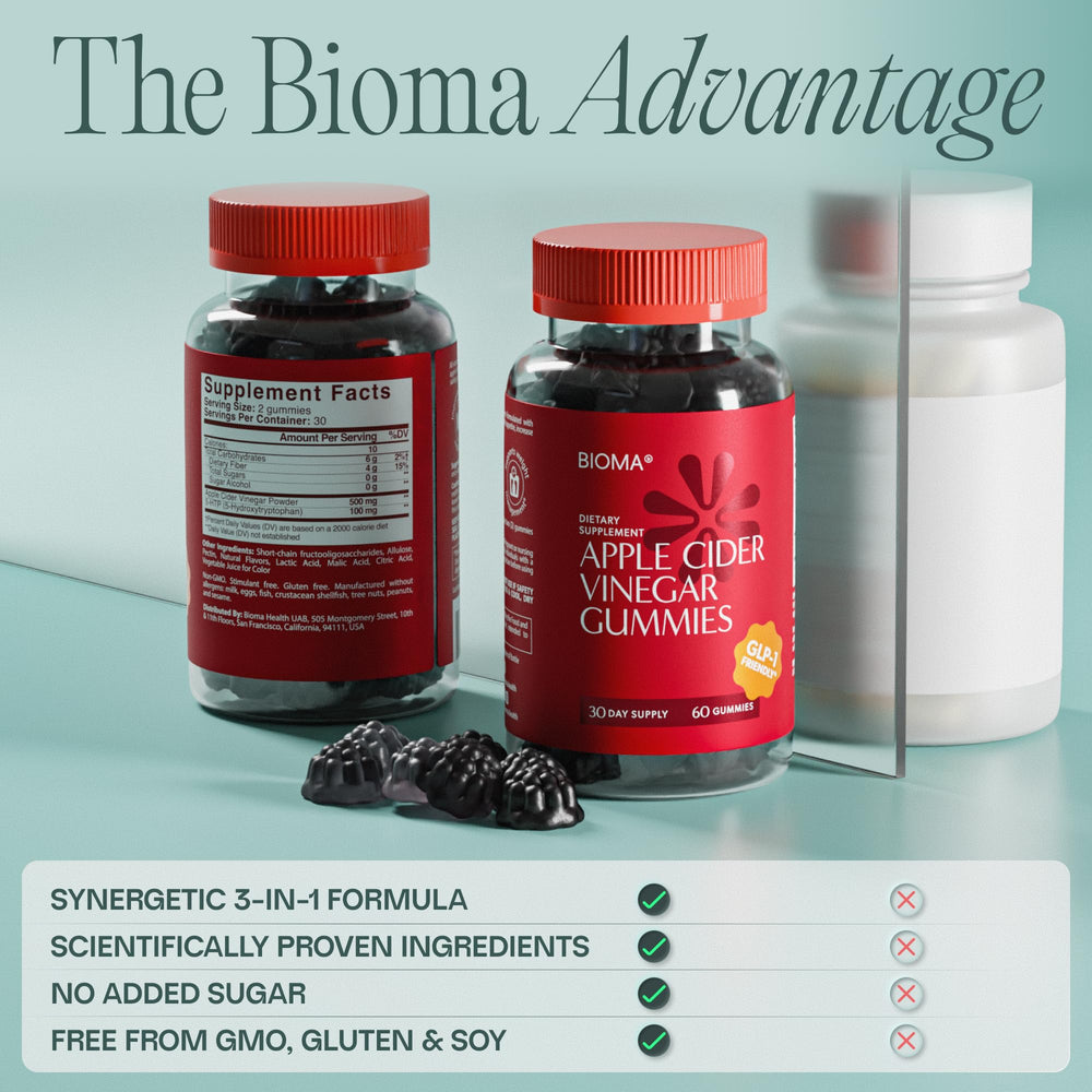 BIOMA ACV Gummies ingredients list emphasizing plant-based formula
