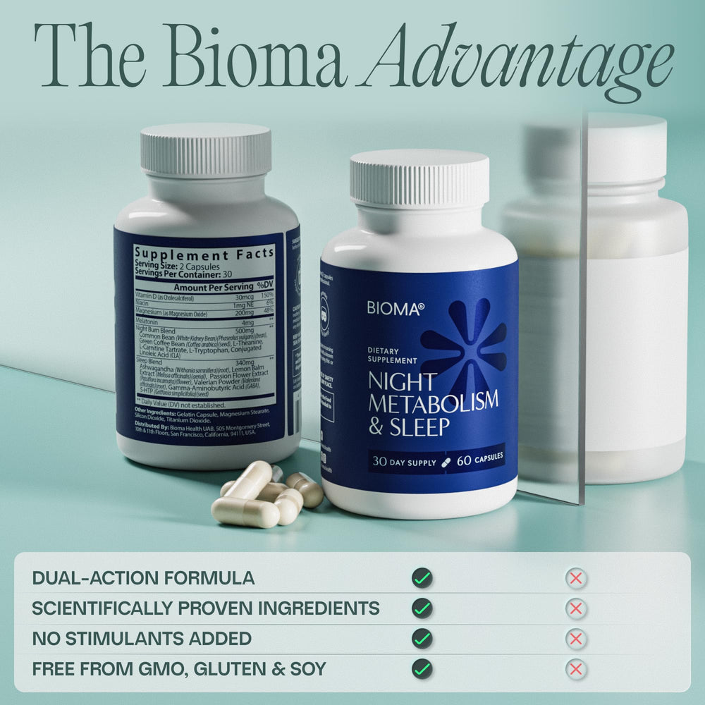 BIOMA Night Metabolism & Sleep digestive blend suggesting overnight digestion support