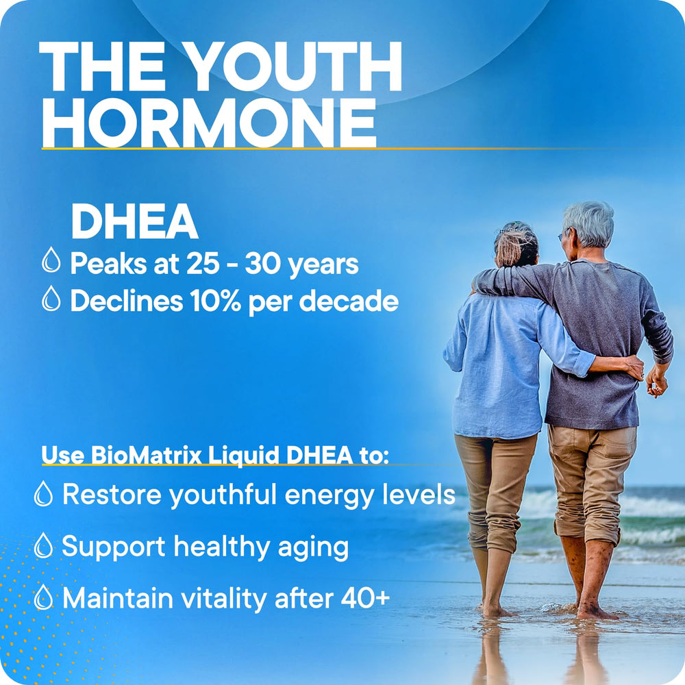 BioMatrix DHEA Liquid Drops packaging for home or travel