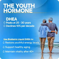 BioMatrix DHEA Liquid Drops packaging for home or travel