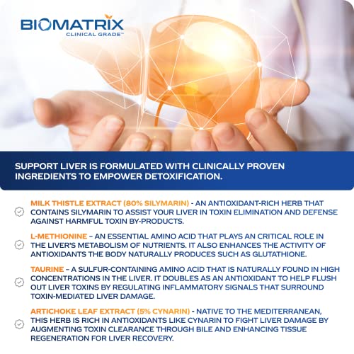 BioMatrix Liver Cleanse ingredients list includes methionine and taurine for detox pathways.