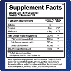 BioMatrix Support Omega softgels close-up highlights burp-free design for comfortable use.