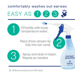 Bionix SprayWash bottle with efficient irrigation flow.