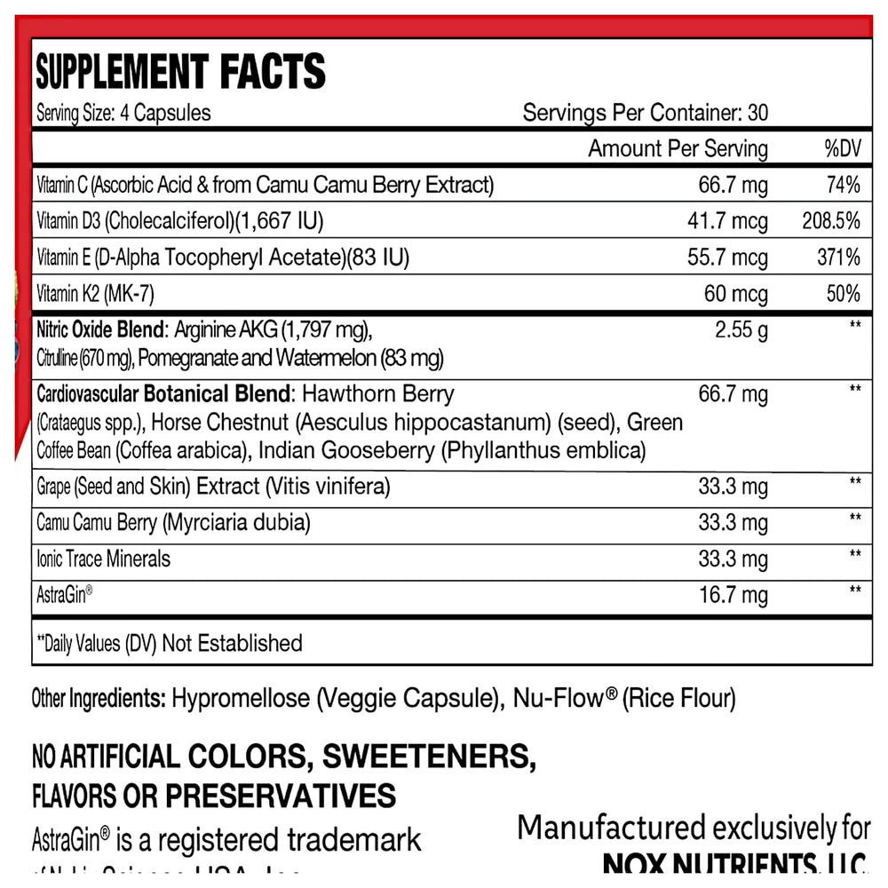 Bionox Potent Nitric Oxide Capsules label close-up highlighting ingredients