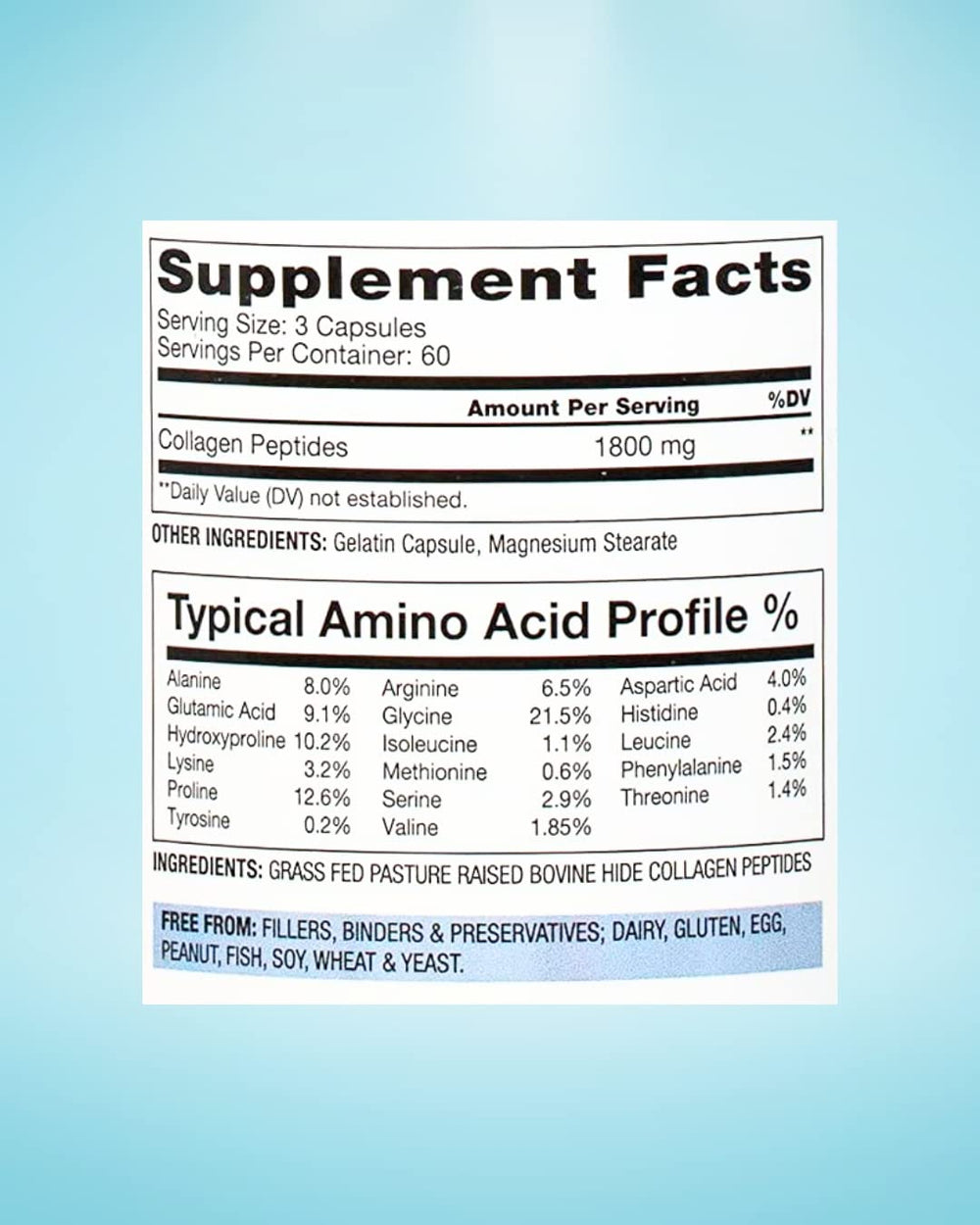 Closeup of BioOptimal capsules emphasizes quality and bioavailability.