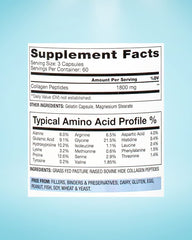 Closeup of BioOptimal capsules emphasizes quality and bioavailability.