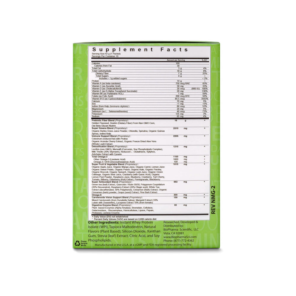Biopharma Scientific Nanogreens green superfood powder emphasizing greens intake.