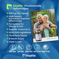 Biophix B-3 nicotinamide capsules close-up highlighting 500 mg per capsule.