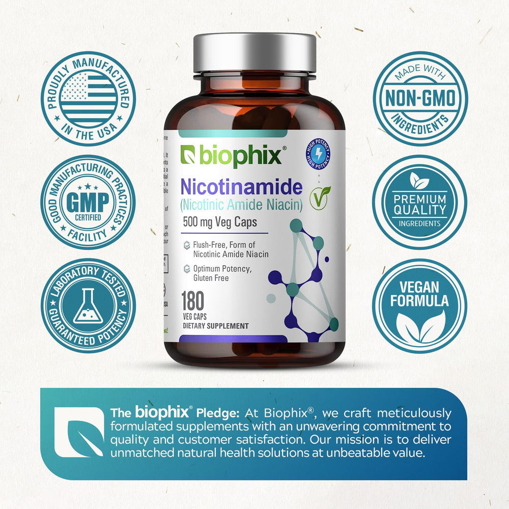 Biophix B-3 nicotinamide dosage guide illustrating daily use.