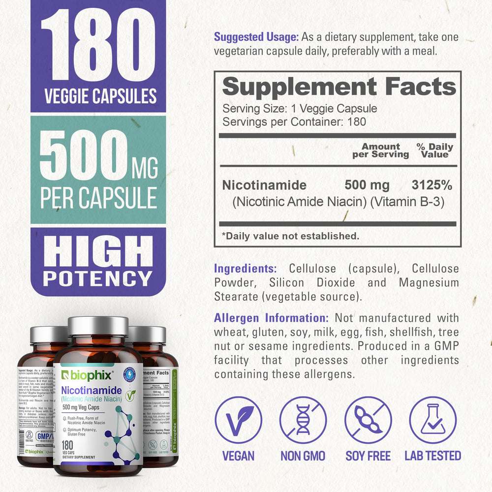 Biophix B-3 nicotinamide ingredient panel detailing the formulation.