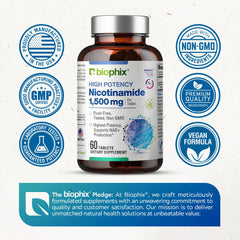 Biophix packaging emphasizes high-strength nicotinamide.