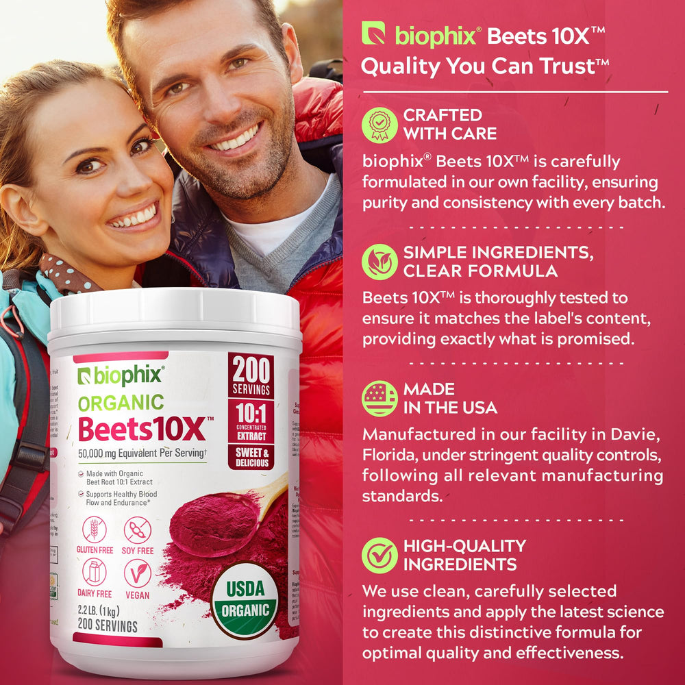 Biophix Beets 10X Made in USA facility ensures quality controls.
