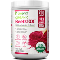 Biophix Beets 10X Powder in a jar confirms premium organic quality for daily use.