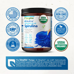 Biophix Blue Spirulina Powder poured into liquid for blending.