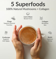 BIOptimizers collagen peptides and MCT support skin and gut health.