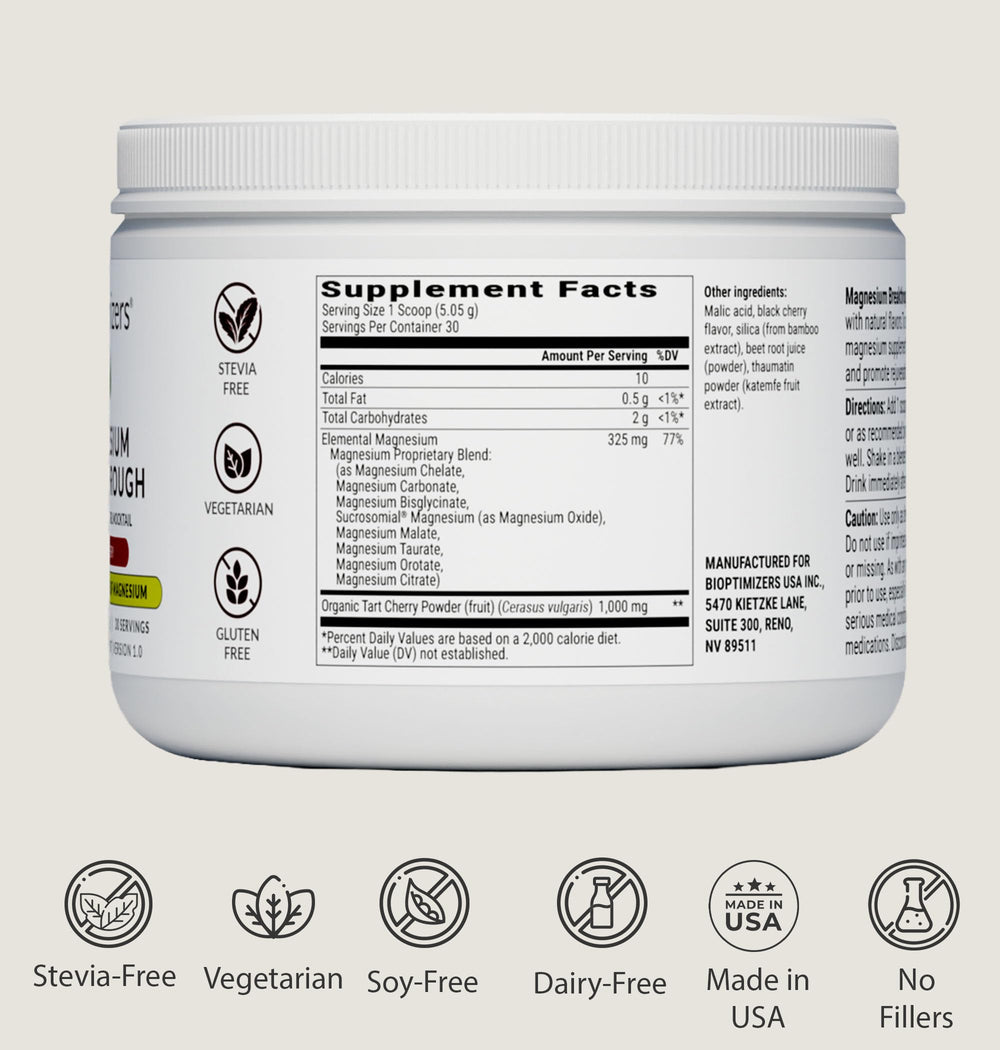 BIOptimizers Magnesium Breakthrough electrolytes scene emphasizes hydration and heart-support benefits.