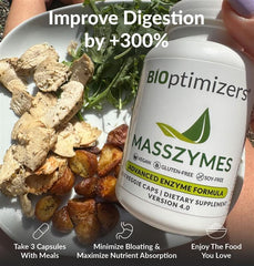 BiOptimizers MassZymes graphic emphasizing the full-spectrum digestive enzyme blend.