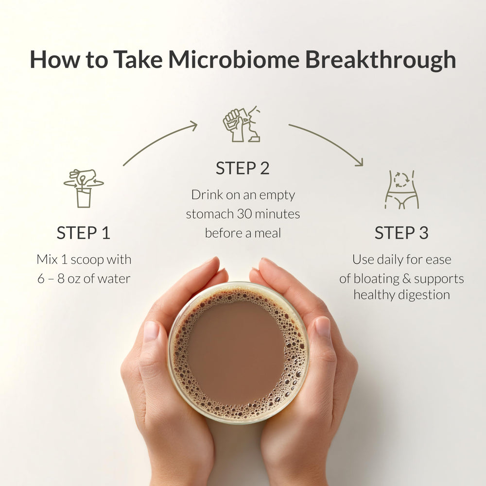 BIOptimizers Microbiome Breakthrough collagen source adds protein support