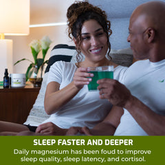 BIOptimizers Sleep Breakthrough 2.0 may help maintain a healthy sleep cycle.