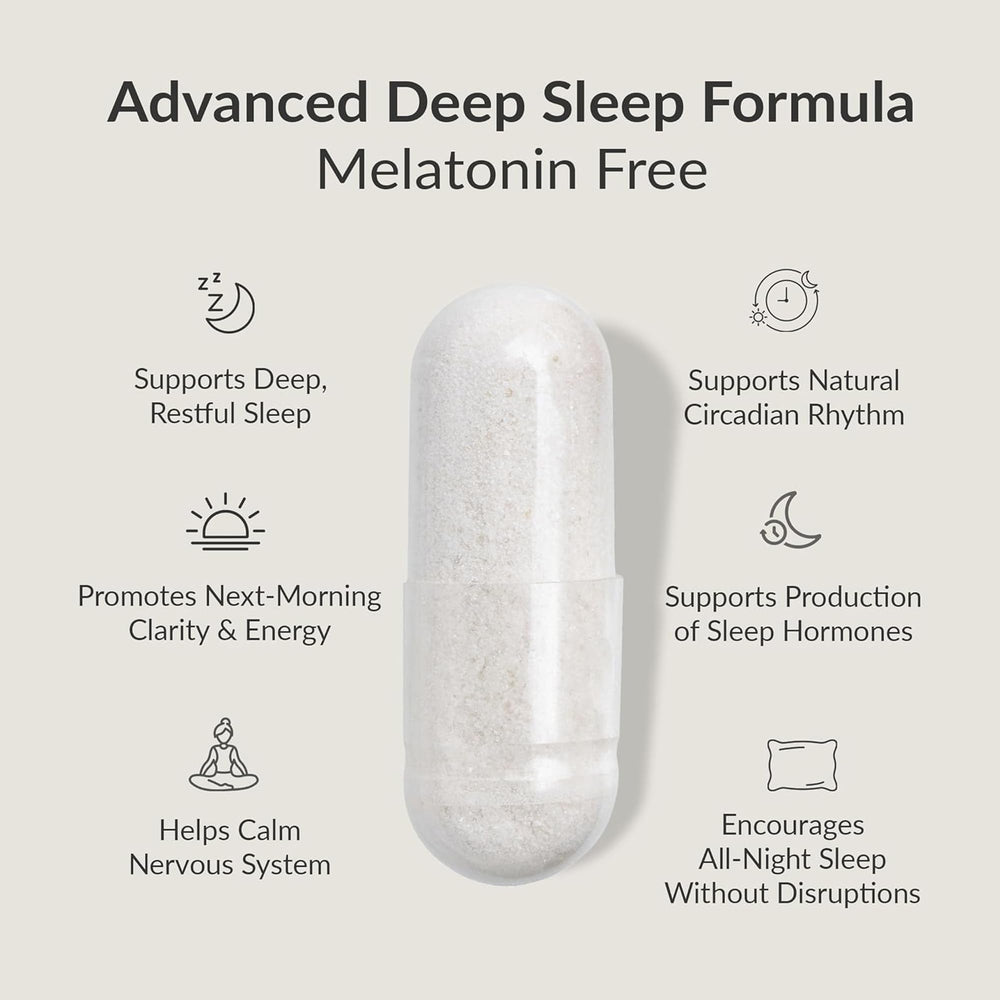 Magnolia Bark ingredient detail shown in Sleep Breakthrough packaging.