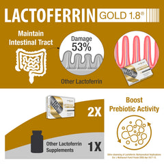 Non-GMO and allergen-free badge beside BioQuad Lactoferrin Gold packaging.