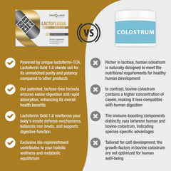 Ingredient panel on BioQuad Lactoferrin Gold 1.8 highlighting cofactors.